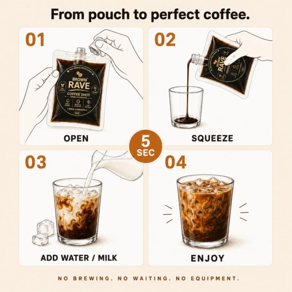 Brown Rave Liquid Coffee_6